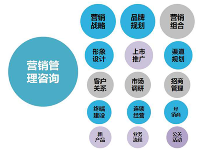 白酒行业品牌定位 从文化叙事到消费场景的精准突围
